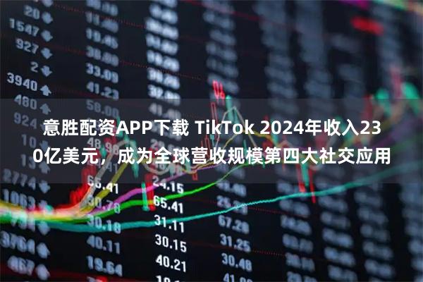 意胜配资APP下载 TikTok 2024年收入230亿美元，成为全球营收规模第四大社交应用