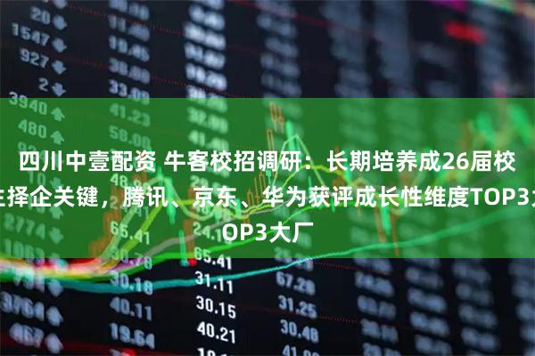 四川中壹配资 牛客校招调研：长期培养成26届校招生择企关键，腾讯、京东、华为获评成长性维度TOP3大厂